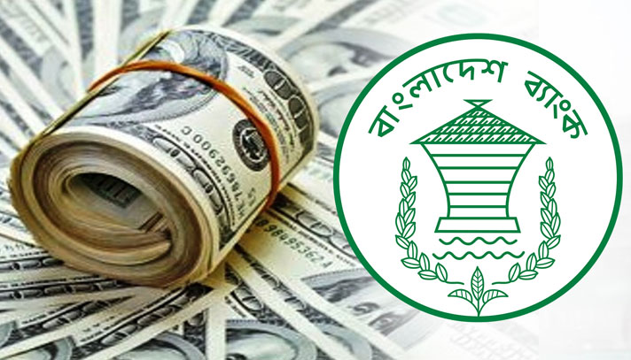 ডলারে অতিরিক্ত মুনাফা করায় পদ গেল ছয় ব্যাংকের ট্রেজারিপ্রধানের - the Bengali Times