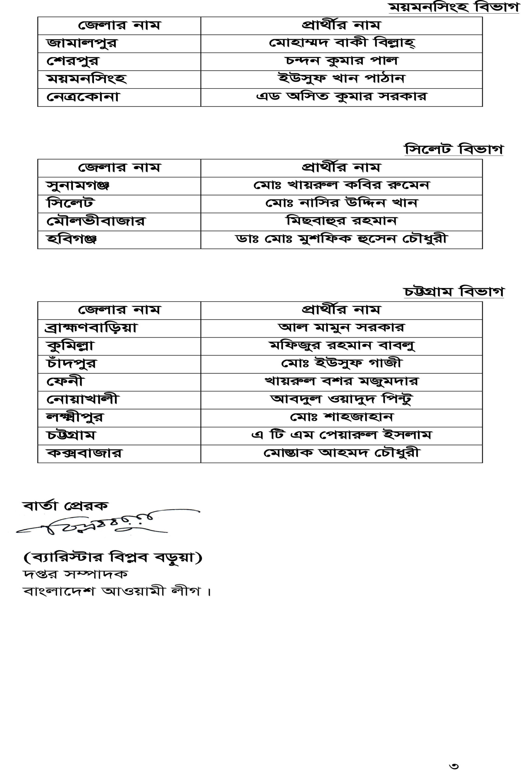 ৬১ জেলা পরিষদ নির্বাচনে যারা নৌকার মনোনয়ন পেলেন - the Bengali Times