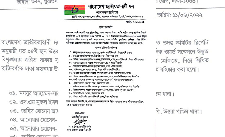 ‘সিন্ডিকেটে বেকায়দায়’ ঢাকা মহানগর উত্তর বিএনপি - the Bengali Times
