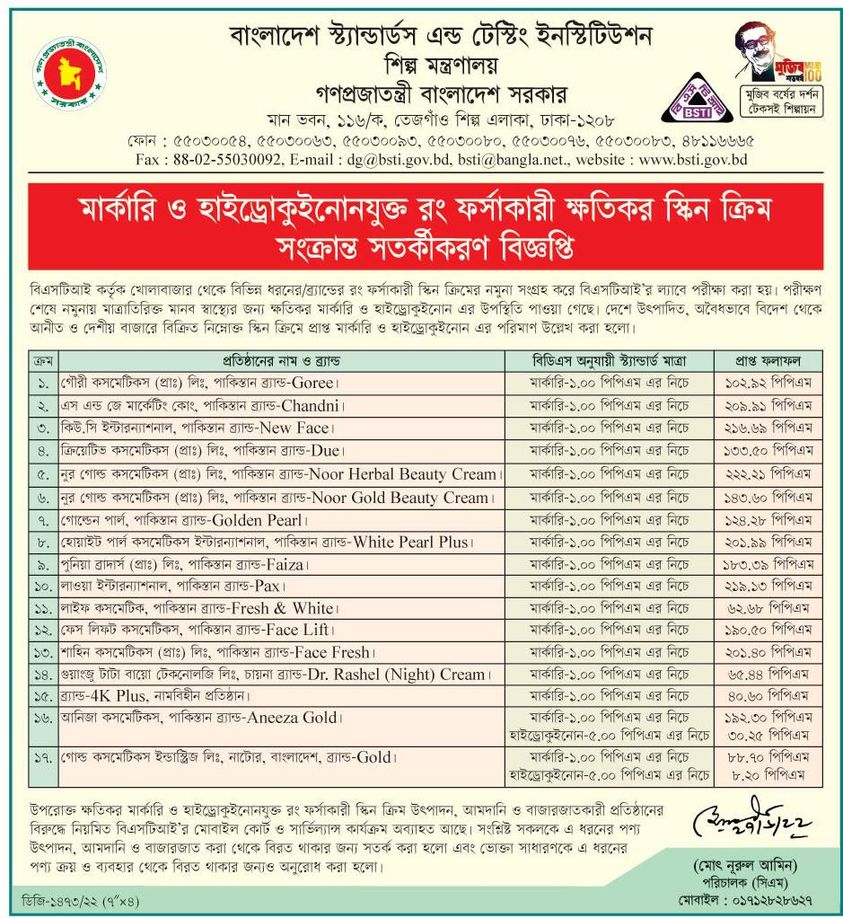 রং ফর্সাকারী পাকিস্তানিসহ ১৭ ব্র্যান্ডের ক্রিমে ক্ষতিকর পারদ - the Bengali Times