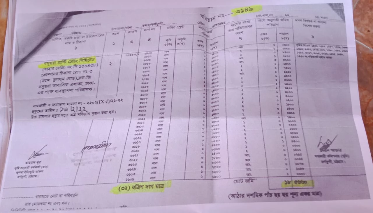 কর্ণফুলীতে তহসিলদার আহমদ নুরের বেপরোয়া দুর্নীতি, ২০ লাখে বসুন্ধরার খতিয়ান - the Bengali Times