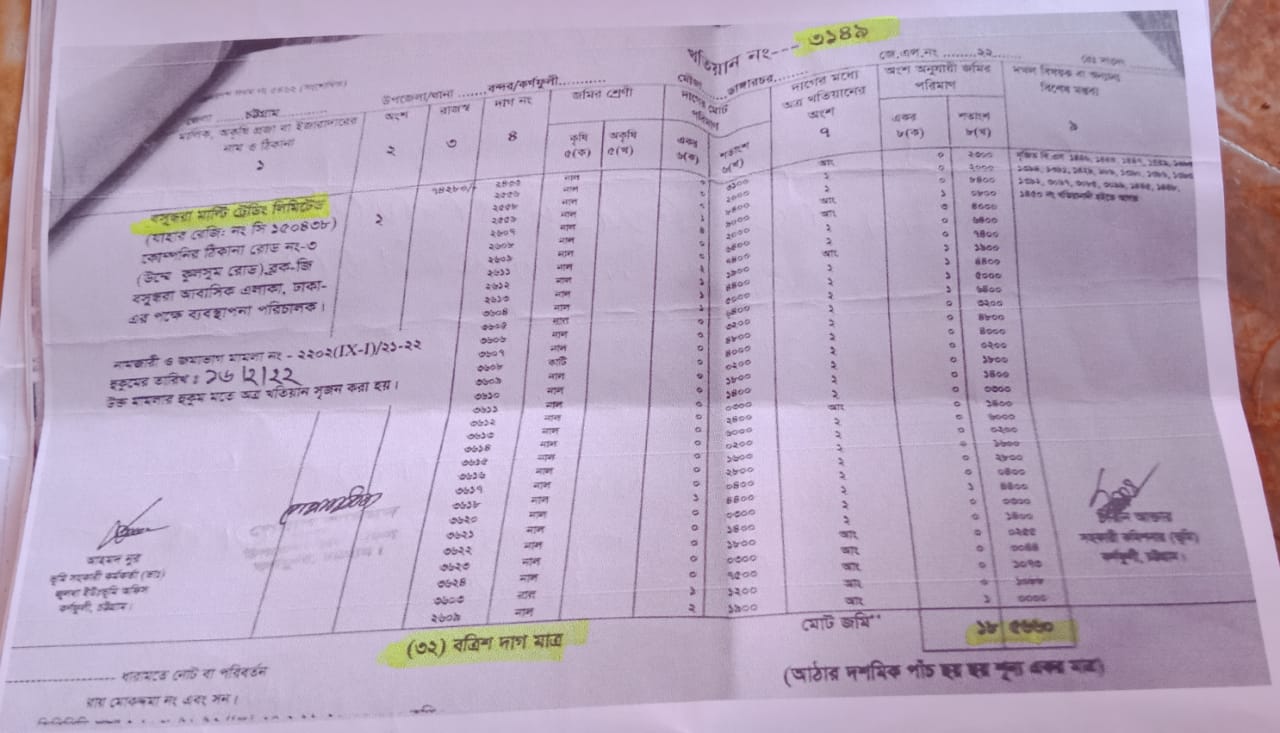 কর্ণফুলীতে তহসিলদার আহমদ নুরের বেপরোয়া দুর্নীতি, ২০ লাখে বসুন্ধরার খতিয়ান - the Bengali Times