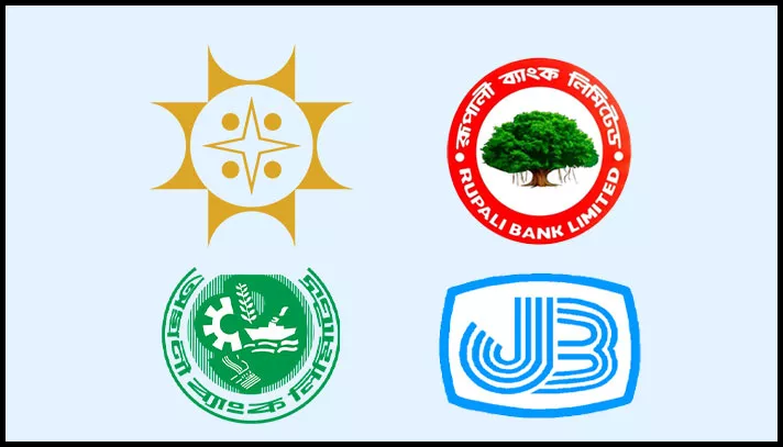 দুর্বল আর্থিক প্রতিষ্ঠানে বিনিয়োগ করে বিপাকে চার ব্যাংক - the Bengali Times